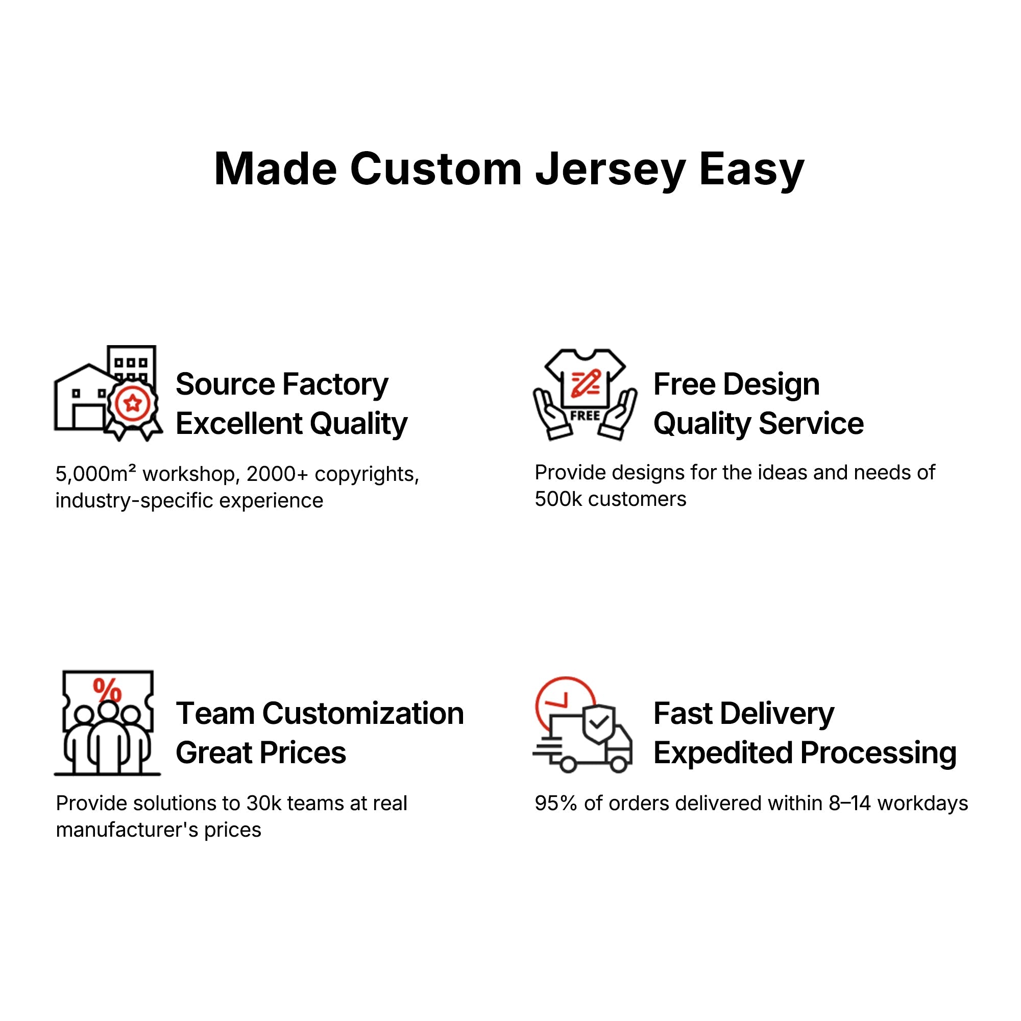 Custom Baseball Jersey Stitched Personalized Baseball Sports Uniform For Men Women Boy